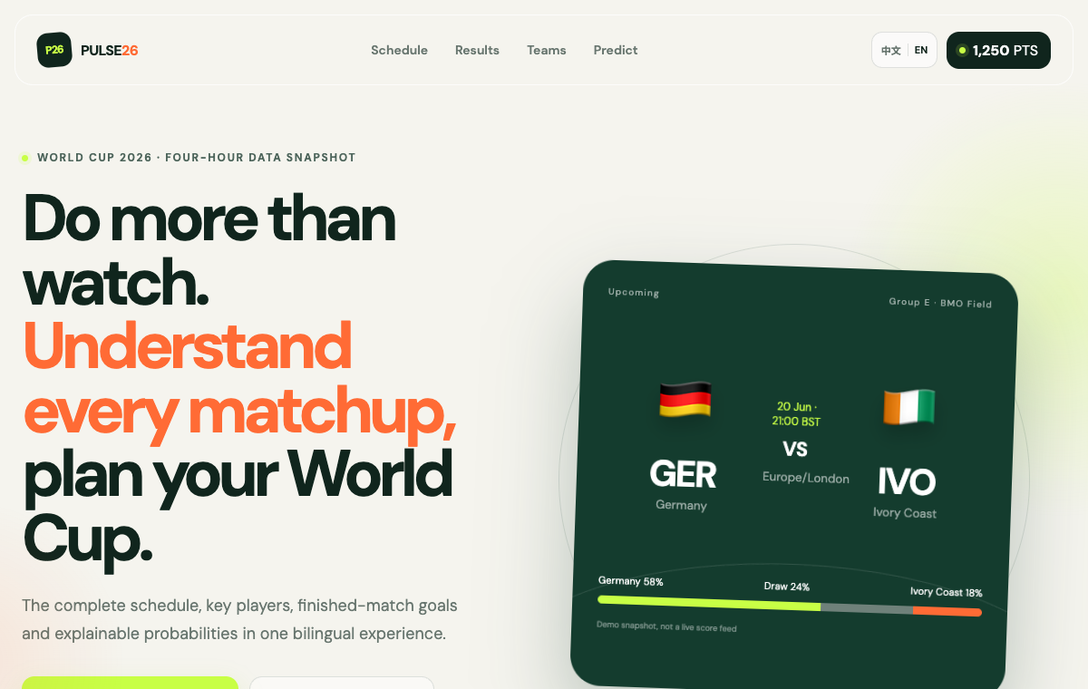 Pulse26 World Cup Simulation homepage